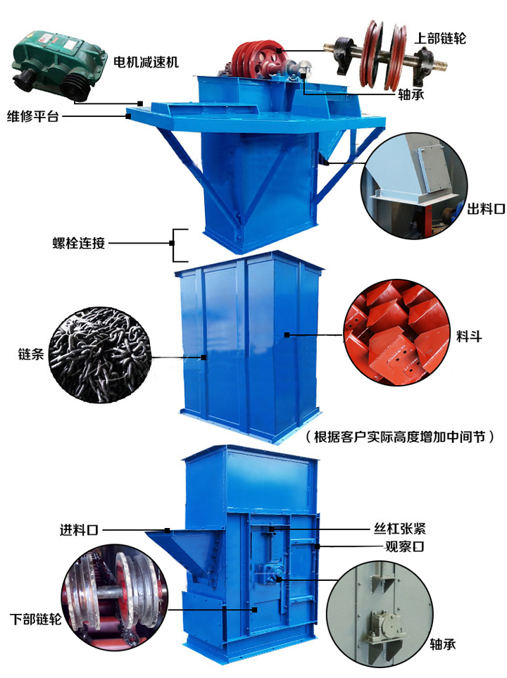 TH環鏈斗式提升機主要結構: TH環鏈斗式提升機主要結構: